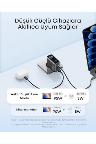 Şarj Cihazı, 100w Maksimum Güç, Kompakt, 3 Bağlantı Noktalı, Gan Usb-c Şarj Bloğu, Akıllı Ekran Ve Dokunmatik Kontrol, Siyah - B121b