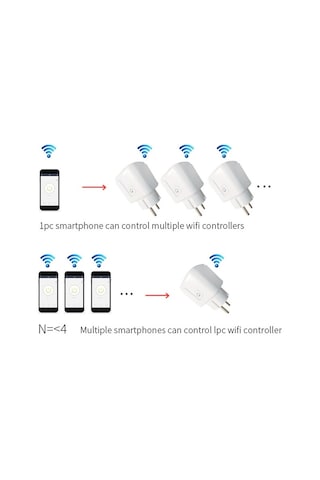 Ulzyvf Akıllı Soket 16a, Zamanlayıcılı Fiş Soketi, Uzaktan Kumandalı Akıllı Ev Soketi
