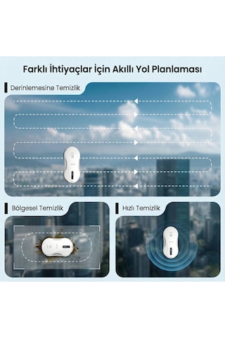 NEUTRON Akıllı Otomatik Cam Temizleme Robotu, Yüksek Tutuş Gücüne Sahip Cam Temizleme Robotu