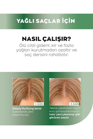 Avon Depply Purifying Yağlı Saçlar İçin Şampuan 400 ML