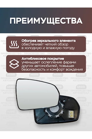 Mırr Lada Vesta İçin Sağ Isıtmalı Dikdörtgen Ayna Elemanı 317946451