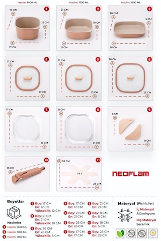 Neoflam Fika Comfort Terracota Tencere Ve Tava Seti