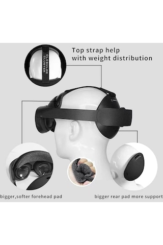 Globular Meta Quest Pro-yumuşak Ve Daha Büyük Alın Pedleri Ve Üst Kayış
