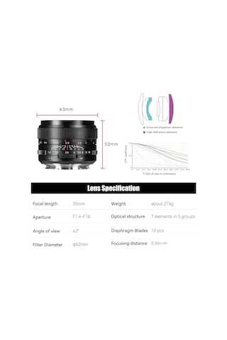 35 Mm F1.4 Mark Ⅲ, Tam Çerçeve Manuel Odaklama Prime Lens Büyük Diyafram Canon Rf Montaj Kameraları Eos R Rp R5 R6 İle Uyumlu Çok Renkli