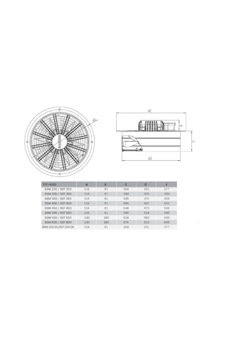 Bahçıvan Bsm-500 ,50cm 220vac/245w 5500m3 2-kablo Üfleme Fan