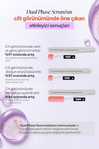 Phlab Çift Fazlı Somon Dna + Succinic Acid Nemlendirici Anti-aging Bakım Serumu