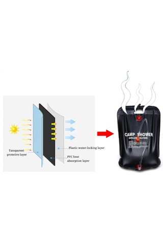 20 Litre Solar Güneş Enerjili Kamp Duş Torbası Portatif & Şeffaf Göstergeli Outdoor Duş Siyah