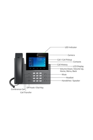Grandstream Gxv3350 Android Ip  Telefon