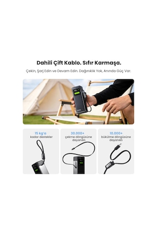 Sharge Hypertower 170w 25000 Mah Dahili Kablolu Akıllı Ekranlı Powerbank Taşınabilir Hızlı Şarj Cihazı Beyaz