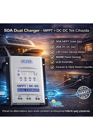 Havanesis Dualcharger-3020amd 50a Dual Charger Mppt + Dc-dc