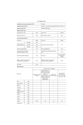 Electrolux LYB2AF82S Ankastre Derin Dondurucu