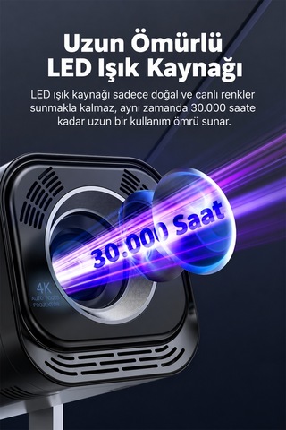Vd-pjt004 Android 14 Akıllı Projeksiyon Cihazı, 4k Destekli 720p Hd, 180 Ansı, 180 Döner Stand, Karaoke, 2 Kablosuz Mikrofon, Dahili Hoparlör, Wifi 5g, Bluetooth 5.0, Hdmı, Usb, Mini Projektör
