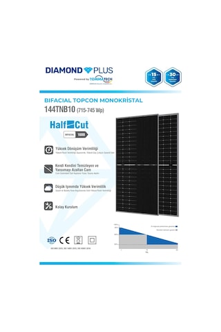 Tommatech 620wp 144tnb M10 Topcon Diamond Plus Güneş Paneli