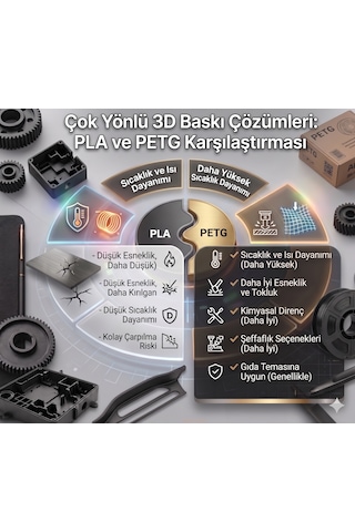Setra 3d Studio Motosikletinize Özel Plaka Anahtarlık - İsim Ve Soyisim Yazılı - Hediyelik 3d Tasarım Çok Renkli