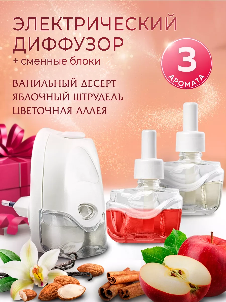 Breesal Elektrikli Difüzör Seti + 3 Değiştirilebilir Blok 248334704