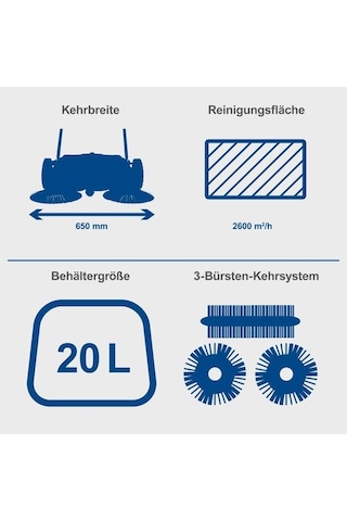 Scheppach S800 Manuel Yaprak/Toz Toplama Makinesi