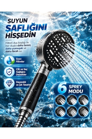 Kargo 6 Sprey Modlu Filtreli Duş Başlığı Büyük Su Paneli Silikon Nozullu Modern Tasarım Najmaddin Çok Renkli