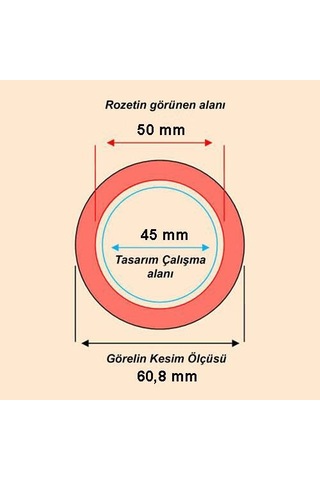 Rozet İğneli 50 Mm Metal Arkalıklı 100 Adet Çok Renkli