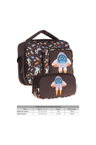 Kaukko Kids Erkek Çocuk Siyah Roket Baskılı Üç Bölmeli Thermo Beslenme Çantası Ve Kalemlik Seti L7264+l8264 Siyah