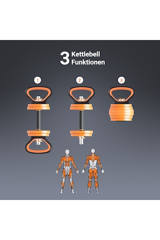Asvıva Db2 6 Sı 1 Arada Paslanmaz Çelik Dambıl Seti 30 Kg