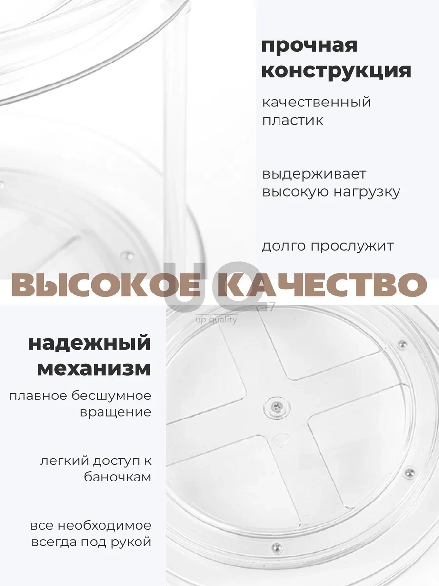 Ikea Dönen Baharat Düzenleyici Yuvarlak Stand 307554322 Beyaz