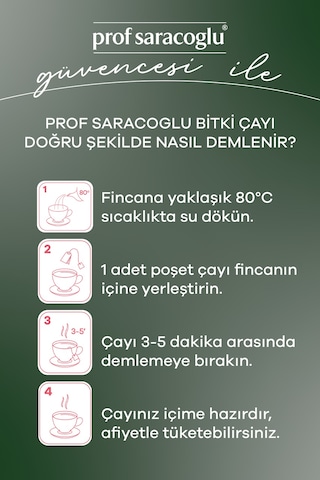 Prof Saracoglu Oğulotu Bitki Çayı 20'li
