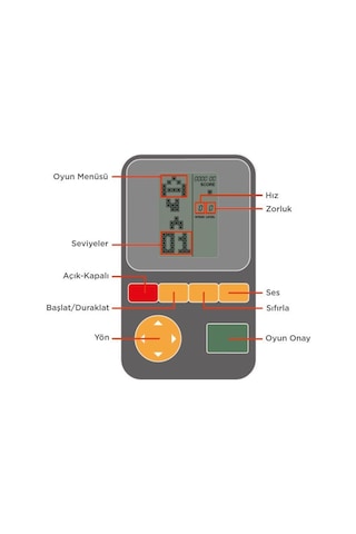 Torima GC-011 El isi Joystick Tetris Gameboy Oyun Kolu i