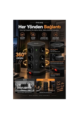 12 Li Priz Çoklu Akım Korumalı Uzatma Kulesi 3 Usb-a 2 Usb-c Pd20w 3680w 2 Metre 0 - 2 M