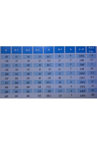 Torna Aynası Sanou 100X3