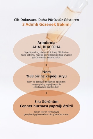 Aha Bha Pha İçeren Sebum Dengesi & Sıkı Gözenek Görünümü Sunan Serum Mıdha Pore Refining Serum