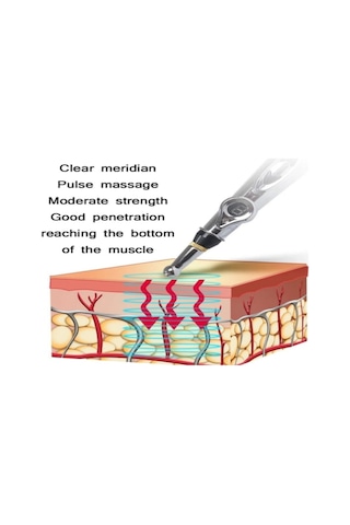 Teltree Elektrikli Akupunktur Kalemi: Otomatik Nokta Bulma Ve Enerji Döngüsü İle Evde Ağrı Alleviatörü Çok Renkli