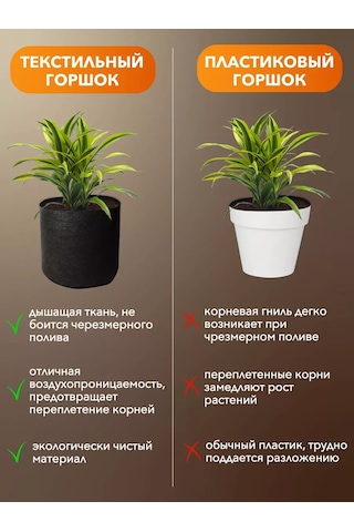 Umnyj Sad Bitki Ve Fideler İçin 46 Litrelik Saksı 2 Adet 187237168