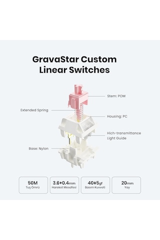 Gravastar Mercury K1 Kablosuz Mekanik Gaming İngilizce Q Klavye, M2 Kablosuz Optik Mouse Ve Mousepad