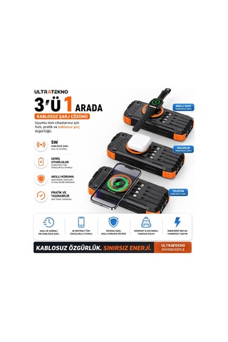 Fc-20 Solar Powerbank 20000 Mah, 22.5w Pd Hızlı Şarj, Kablosuz Şarj, El Kranklı Şarj, Led Fener, Pusula, Çoklu Kablolu Taşınabilir Güç Bankası