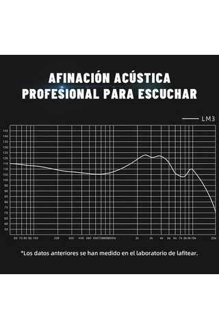 Geeroyoo Lm3 Hıfı Kulaklık - Değiştirilebilir Kablo, 3d Panel Ve Mikrofonlu Yüksek Ses Kalitesi, 3.5mm