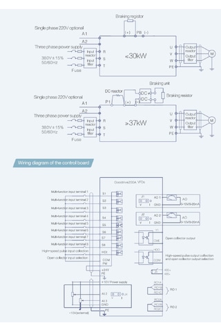 Invt Gd200a-015g/018p-4 ,15kw/18.5kw/380v Ac Motor Sürücü