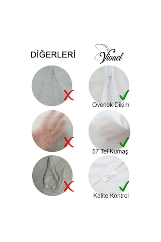 Vionel Home Pamuklu 50 x 70 CM Beyaz Iç Astar Fermuarlı Yastık Kılıfı