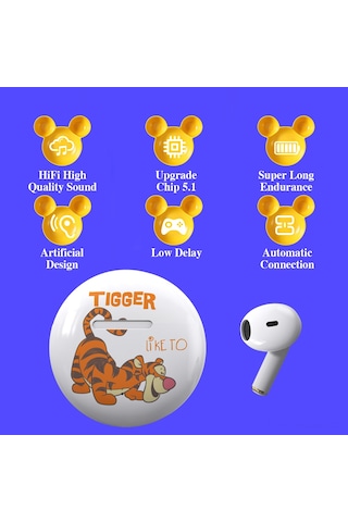 Suofeng Disney Lk02 Bluetooth 5.1 Spor Kulaklıkları - Hıfı Ses Kalitesi, Type-c Şarj Kutusu, Mickey Tasarımı Beyaz