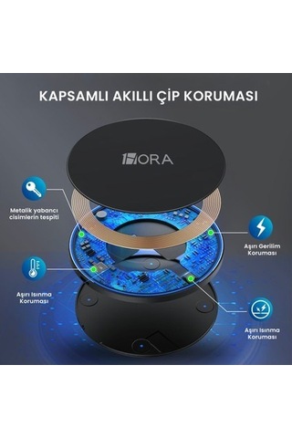 Gar151 Kablosuz Hızlı Şarj Cihazı 15w AirPods Ve Apple iPhone Uyumlu Hızlı Şarj