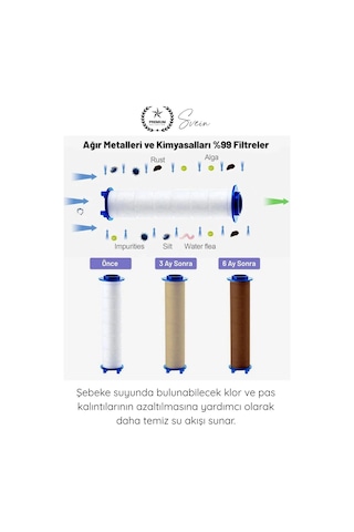 Filtre 10 Adet Duş Başlığı Filtresi Kireç Klor Pas Önleyici Yedek Filtre Seti Pamuk Su Arıtma Kartu Standart