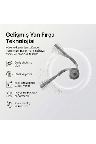 Roborock Saros 20 Sonic İle Uyumlu 4 Yan Fırça 4 Filtre 4 Toz Torbası 1 Temizlik Bezi 14.0