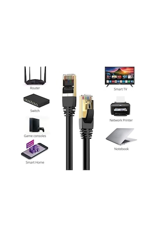 Cat7 Ethernet Kablosu 1 Metre 10 Gbps 600 Mhz Metal Zırhlı