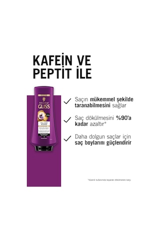 Full Hair Wonder Kafein & Peptit Saç Dökülme Karşıtı Saç Bakım Kremi 360ml Dökümeye Eğilimli Saçlar