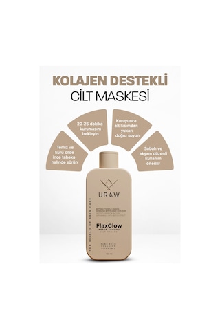 Uraw Keten Tohumlu Soyulabilir Arındırıcı ve Sıkılaştırıcı Maske 150 ML