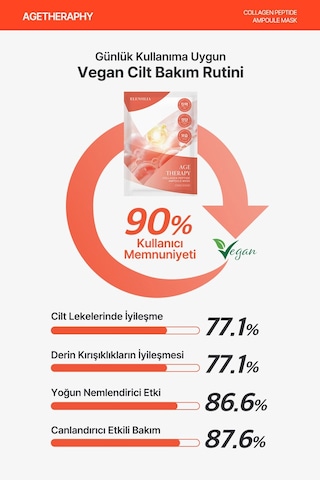 Elensılıa Kolajen ve Peptit Kompleksi Kağıt Maske Elensilia Collagen Peptide Ampoule Mask
