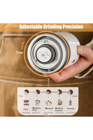 Xindoker Usb Şarjlı Taşınabilir Elektrikli Kahve Değirmeni - Seramik Öğütücü Çekirdekli 304 Paslanmaz Çelik, 1500mah Pil, Gri Renk Gri