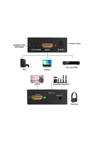 Hdtv Audio Extractor Hdmi 4k 2k Ses Ayırıcı Hdmi Giriş Optik Aux Çıkış
