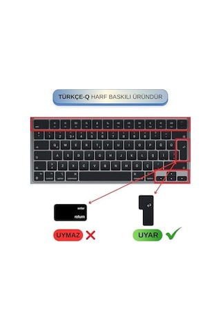 Macbook Türkçe Q Klavye Koruyucu Pembe Yeşil M1-m5 A2681 A3113 A3240 A3449 A2442 A3426 A3434 A2485 A3429 Air Pro Neo 13 Silikon Keyboard Cover Touch Id