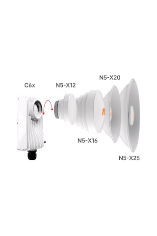 Mimosa C6x Wi-fi 6e Dış Mekan İstemci Radyo St01259