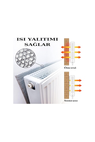 15 Adet Isı Yalıtım Levhası Kalorifer Petek Arkalığı Radyatör Arkası Levha